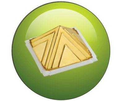 Protect - Car (Gold) V.pro